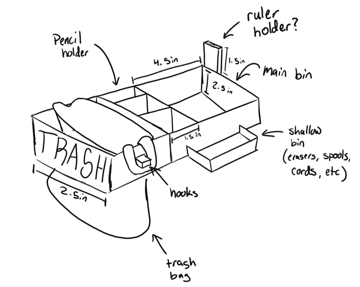 Annotated concept sketch of the desk organizer showing bins, holders, hooks and measurements